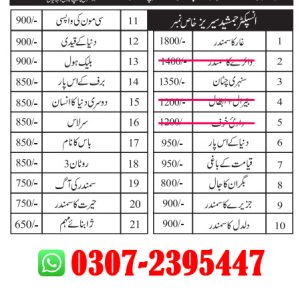 Ishtiaq Ahmed Novels Bundle